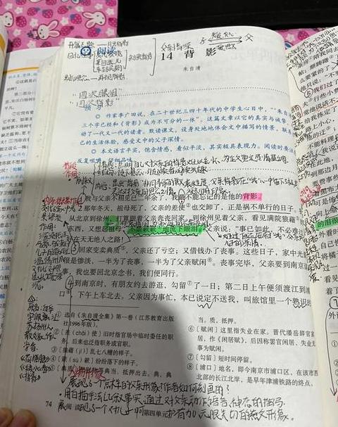 背影生字词拼音详解及课后练习答案