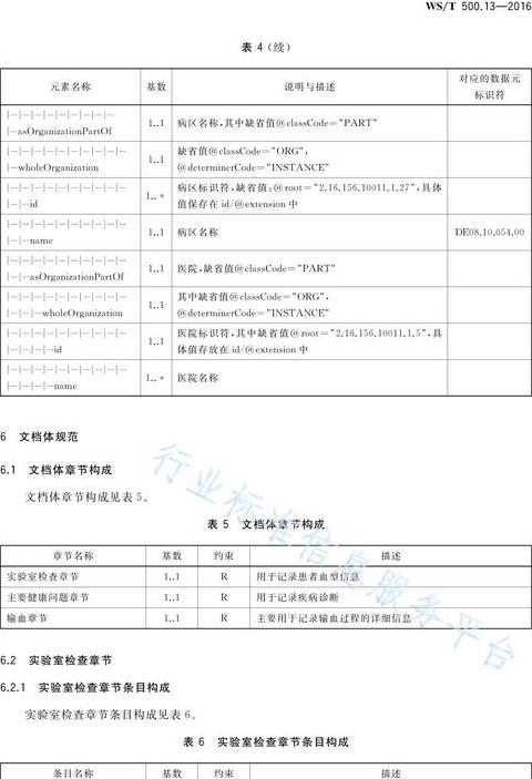 电子稿是什么？常见格式解析