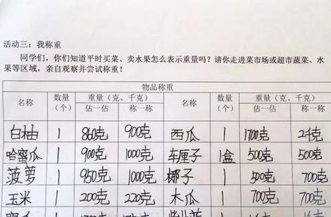 常见物品重量对照表
