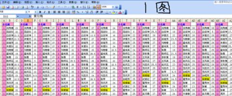 WPS/Excel表格快速筛选与标记相同名称教程