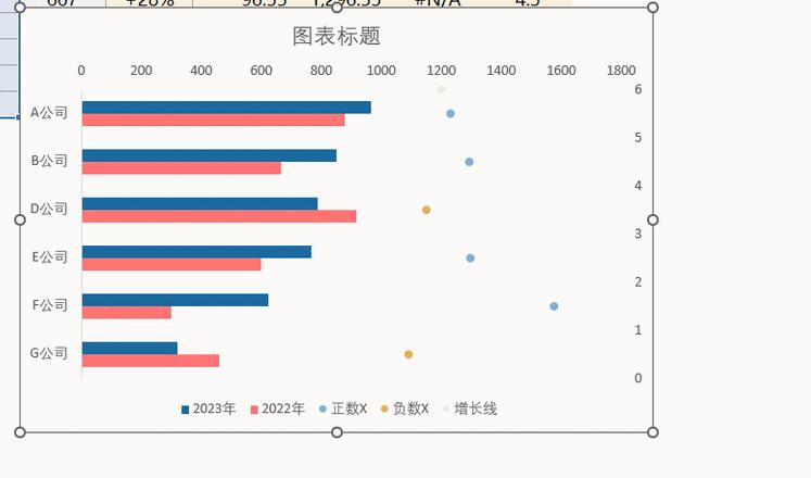 Word表格翻转与调整指南