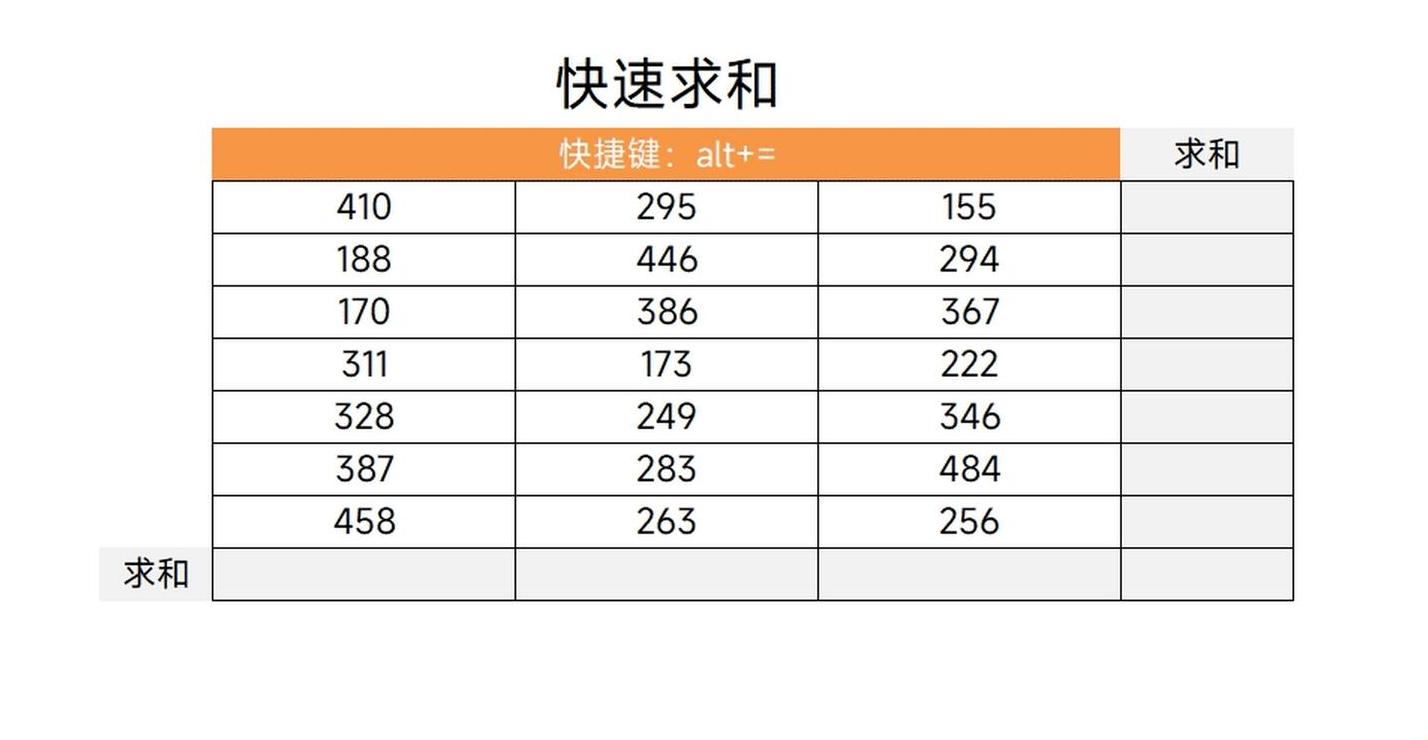 Excel快速求和6招，告别手动计算烦恼