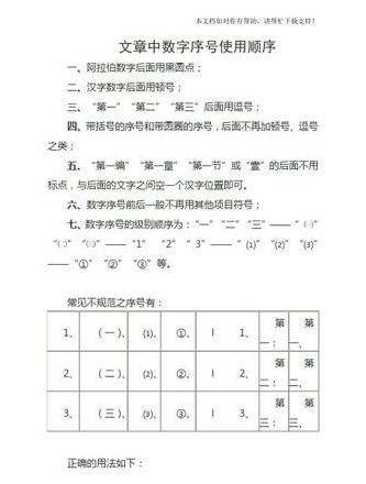 公文序号规范使用指南