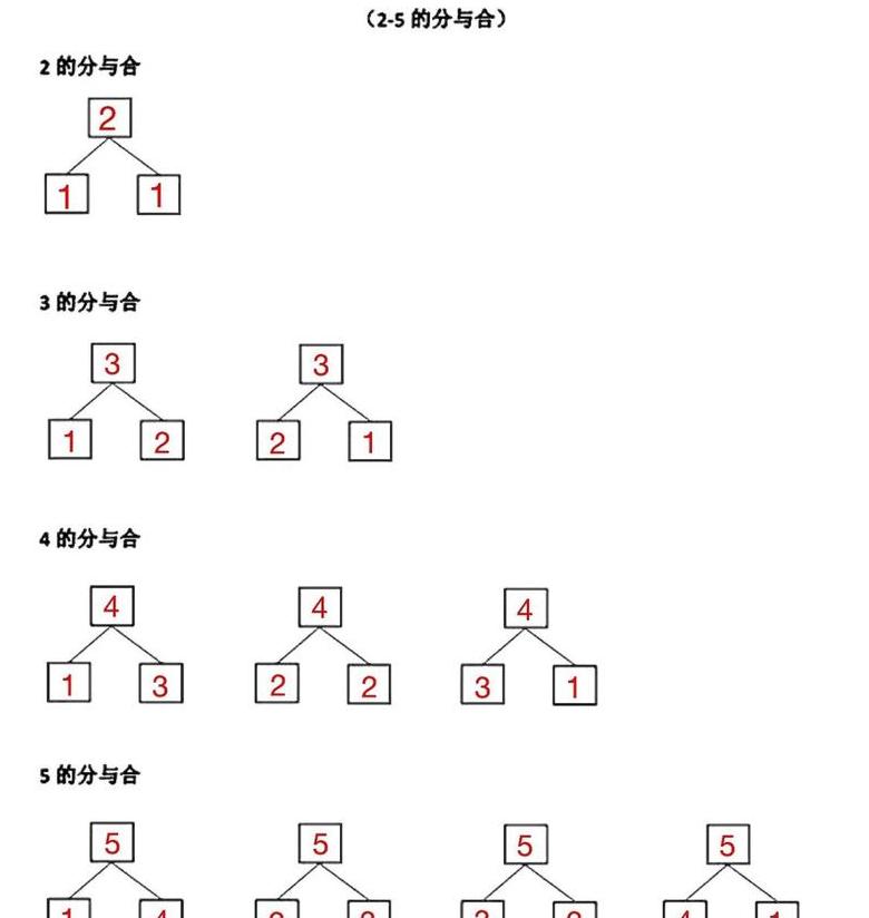 WPS文档分页技巧：左右页变上下页操作指南