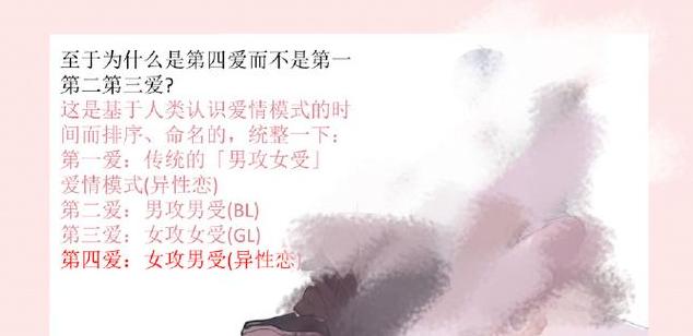 第三爱和四爱什么意思